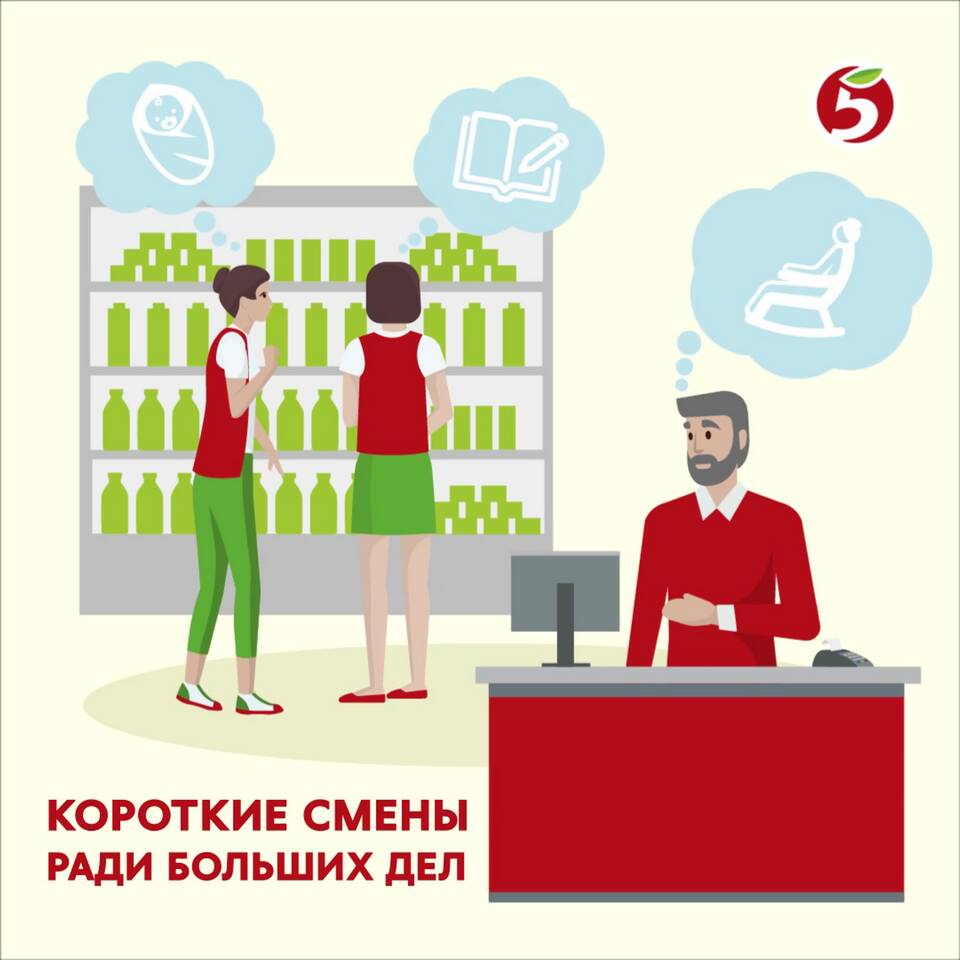 Обязанности работника торгового зала в Пятерочке