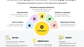 Где найти поддержку в Тинькофф в Вальтера