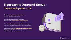 Как обменять кэшбэк на реальные деньги