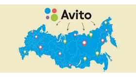 Как отправить заказ на Авито