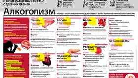Как помочь человеку с алкогольной зависимостью в Вальтера