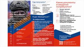 Как проверить готовность документов в МФЦ в Вальтера