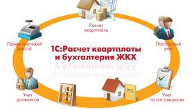 Как работать в программе 1С ЖКХ в Вальтера