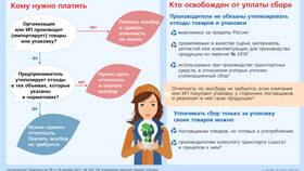 Как рассчитать норму процента: методики и примеры в Вальтера