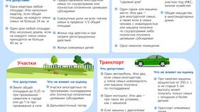 Как рассчитывается процент пособия в Вальтера