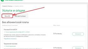 Как скрыть номер телефона на Мегафоне в Вальтера