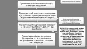 Как создать инициацию выплаты в Контуре