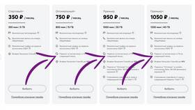 Как восстановить сгоревшие гигабайты и минуты на Tele2 в Вальтера