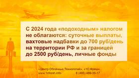 Почему 1С не удерживает НДФЛ в Вальтера
