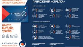 Почему не оплачивается проезд картой Тинькофф? в Вальтера